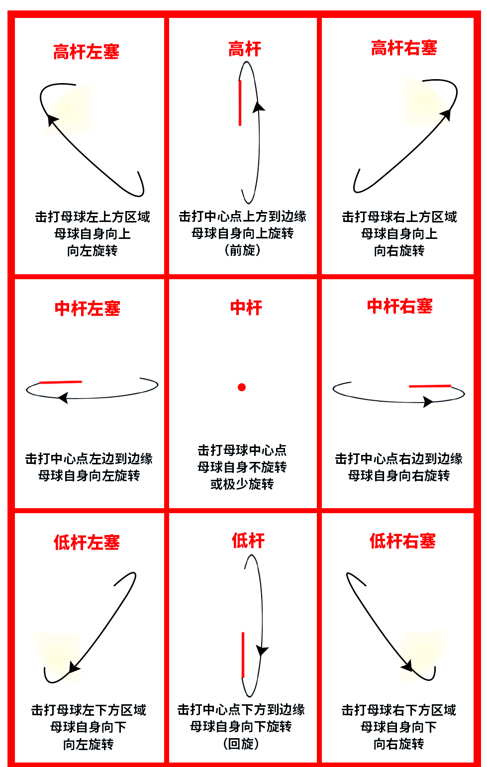 大小球判断最准确方法(大小球判断最准确方法是什么)